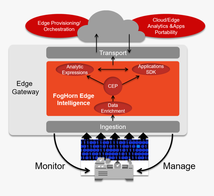 Screenshot, HD Png Download