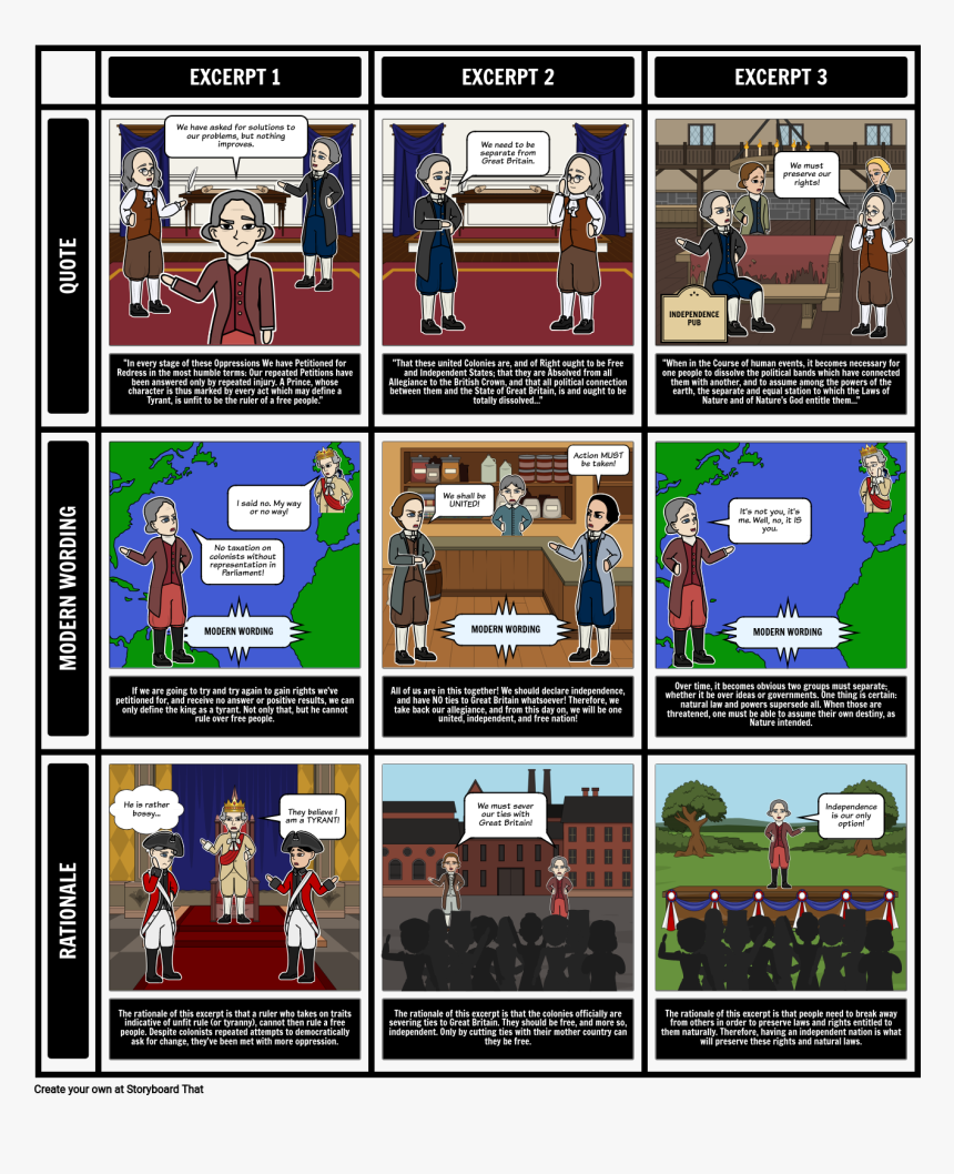Storyboard Declaration Of Independence, HD Png Download
