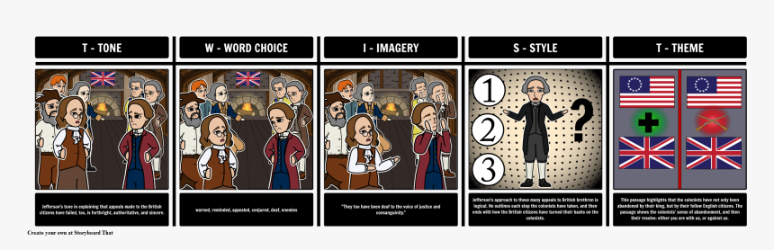 Cask Of Amontillado Unreliable Narrator Storyboard, HD Png Download