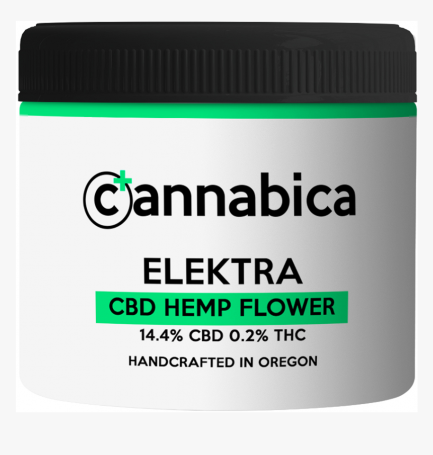 Cannabox, HD Png Download