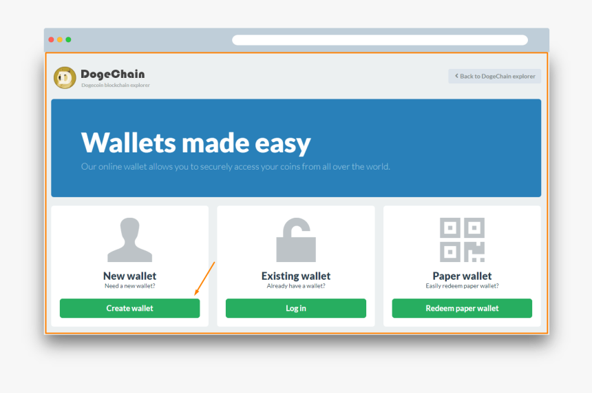 Now One Popup Will Come Up - My Dogechain Wallet Png, Transparent Png