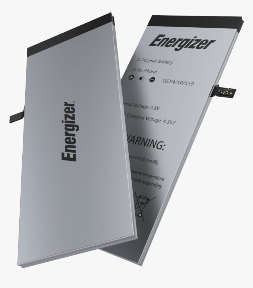 Replacement Battery For Iphone - Banner, HD Png Download