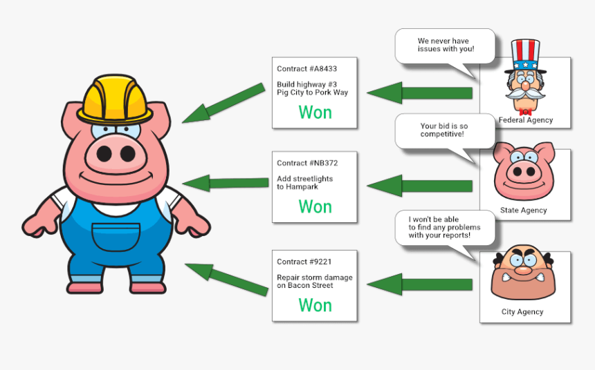 Cartoon, HD Png Download