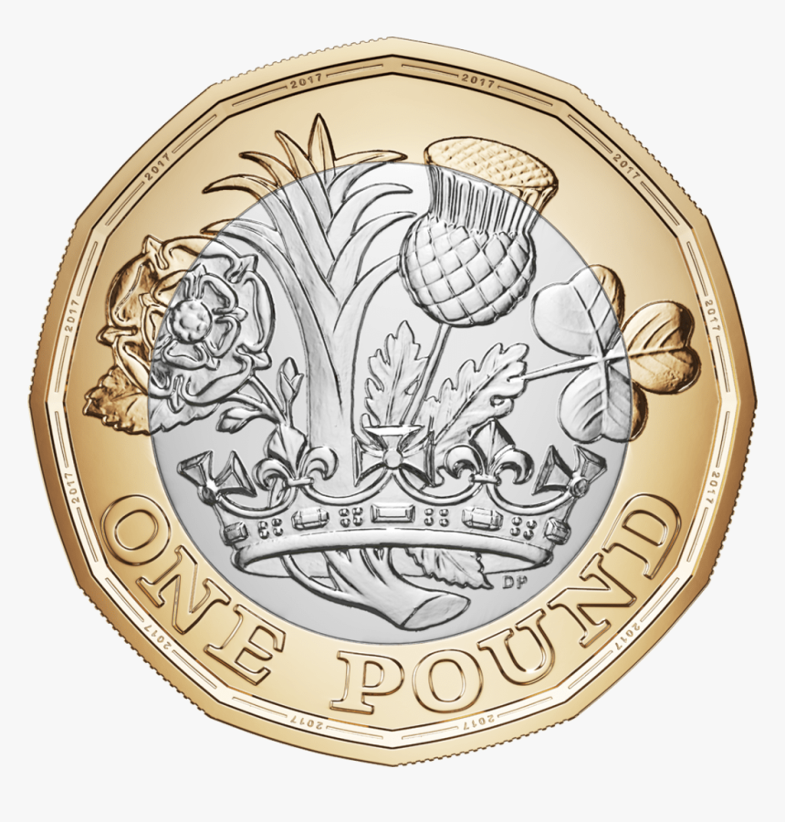 New 1 Pound Coin, HD Png Download