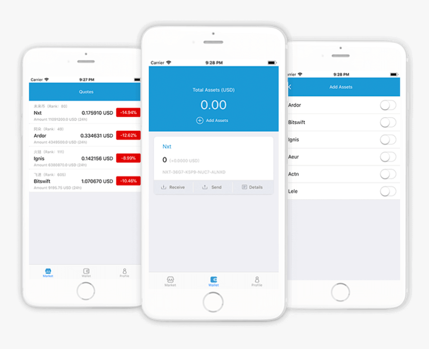 Iphone, HD Png Download