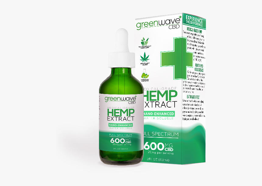 Greenwave Cbd, HD Png Download