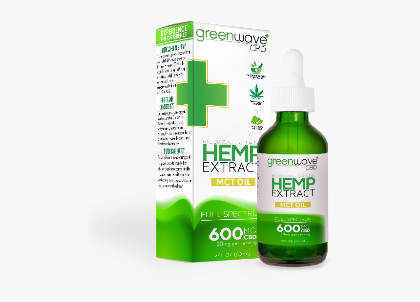 Aloe, HD Png Download