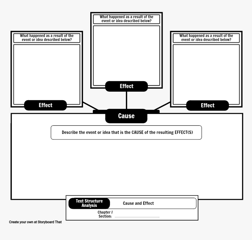 Diagram, HD Png Download