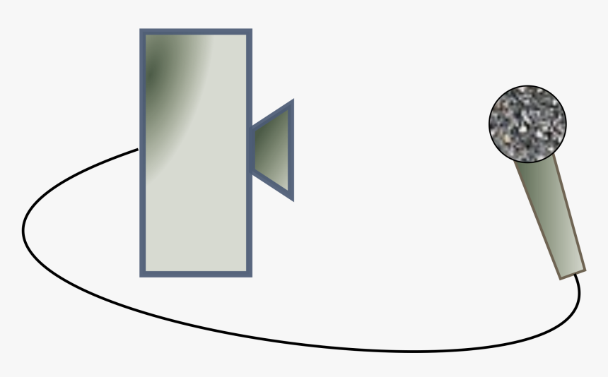 Larsen Effect Clip Arts, HD Png Download