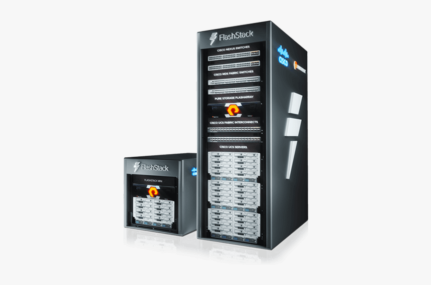 Flashstack Mini, HD Png Download