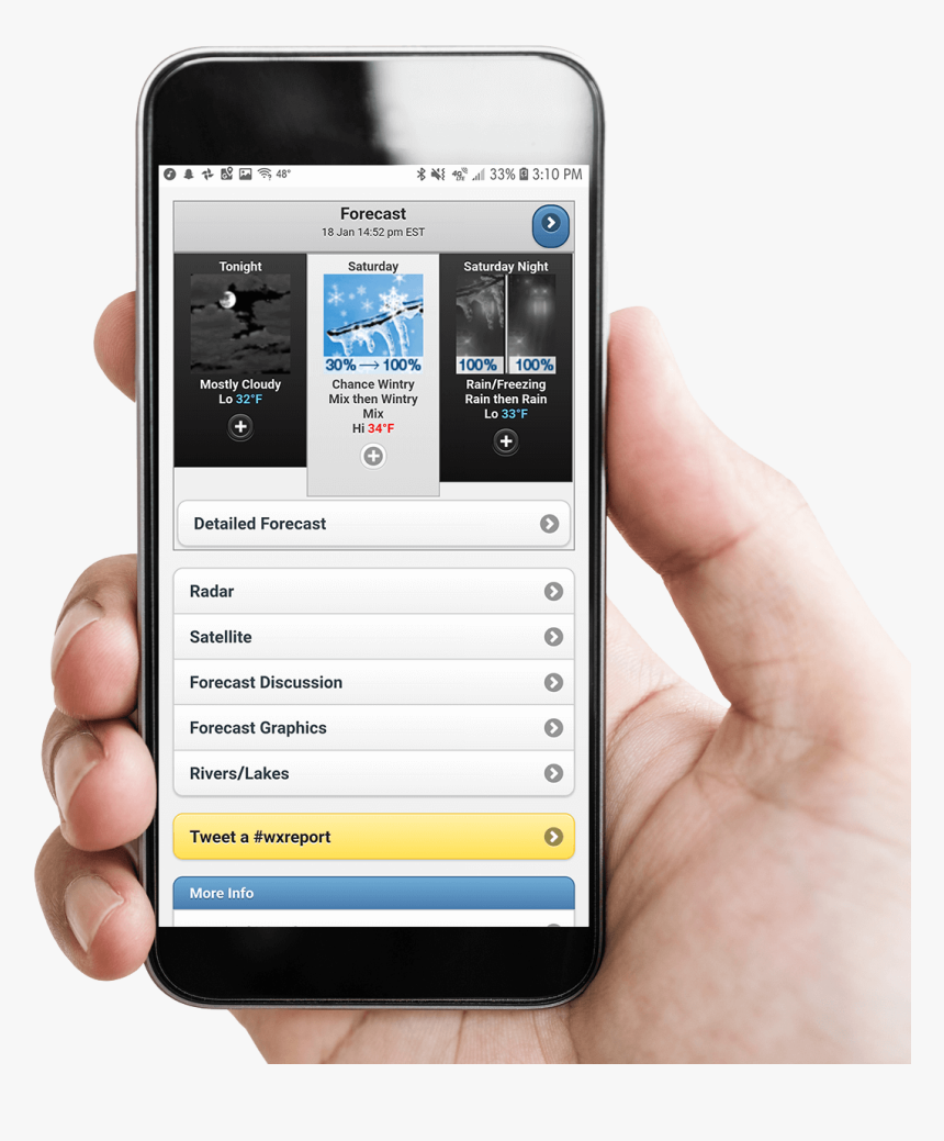 Chania Osha Niosh Heat Safety Tool, HD Png Download , Transparent Png