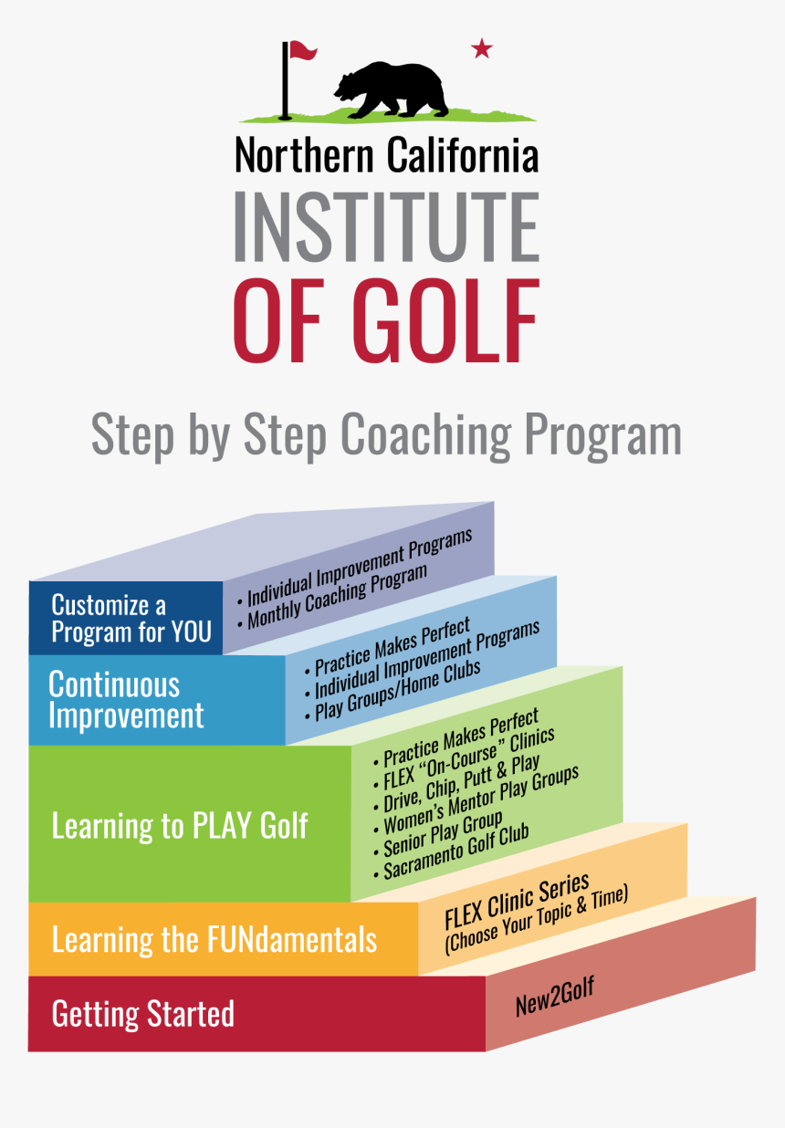 Flyer, HD Png Download