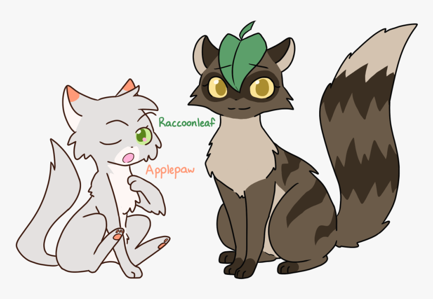 Cat Yawns, HD Png Download