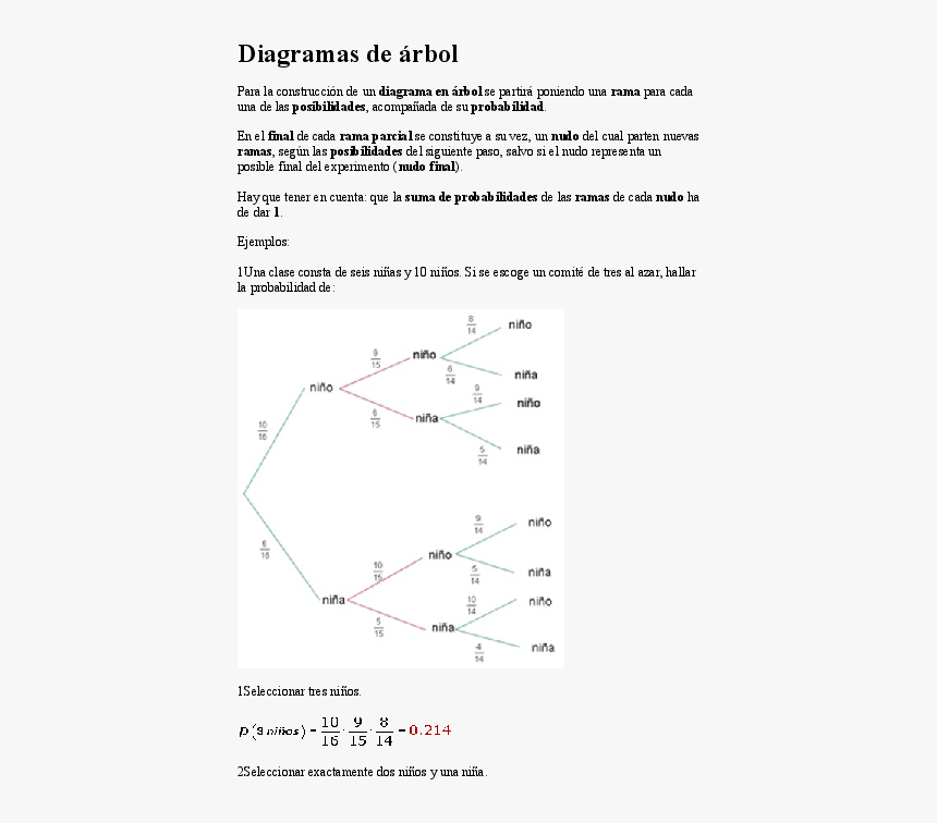 Diagrama De Arbol De 380, HD Png Download