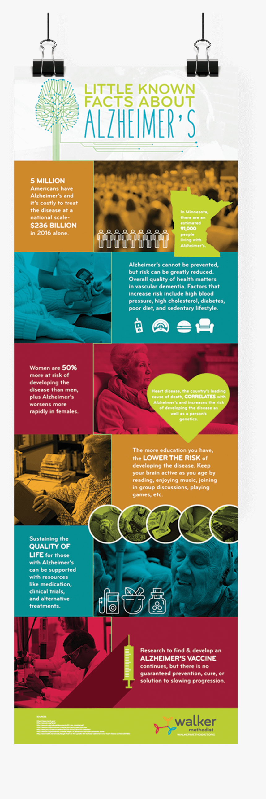 Poster, HD Png Download