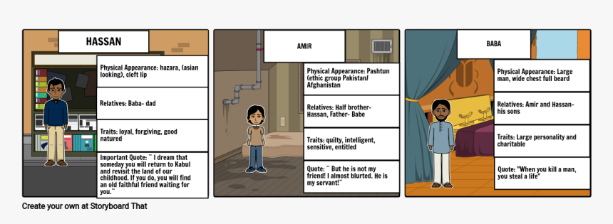 Amir Kite Runner Appearance, HD Png Download