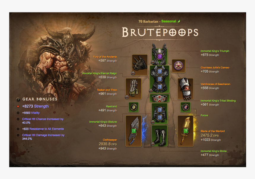 Ancient Blade Of The Warlord Is Still Not Perfect - Diablo 3 Barbarian Gems, HD Png Download