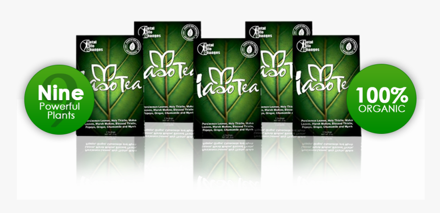 Iaso Tea - Iaso Tea Png, Transparent Png