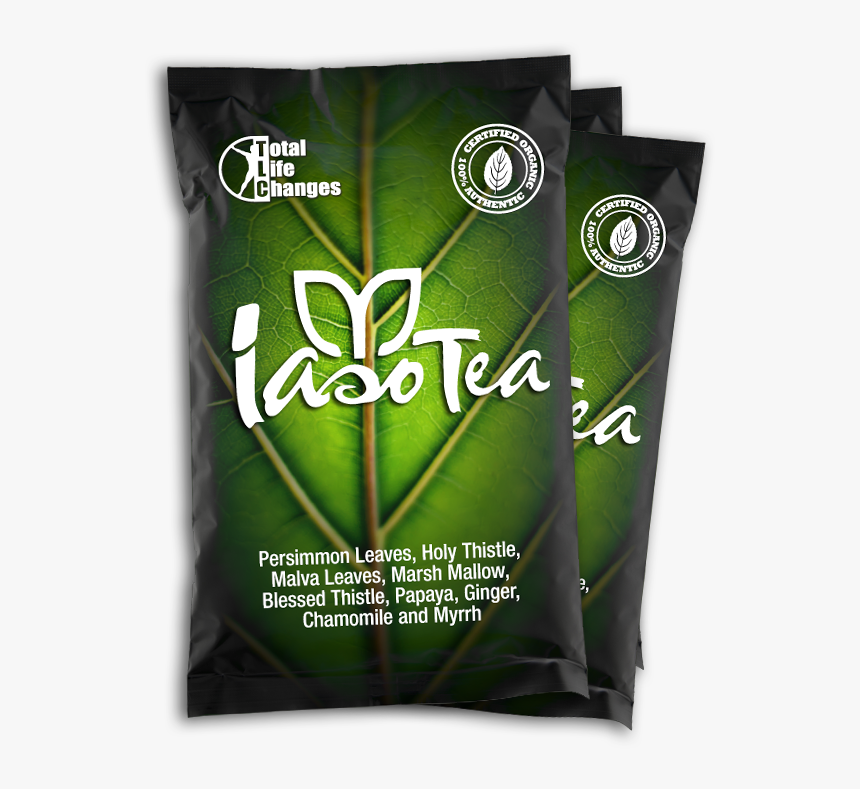 Losing Weight Tea, HD Png Download