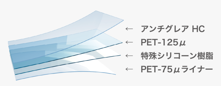 Document, HD Png Download