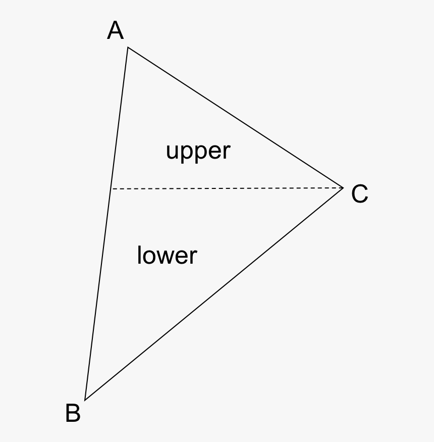 Diagram, HD Png Download
