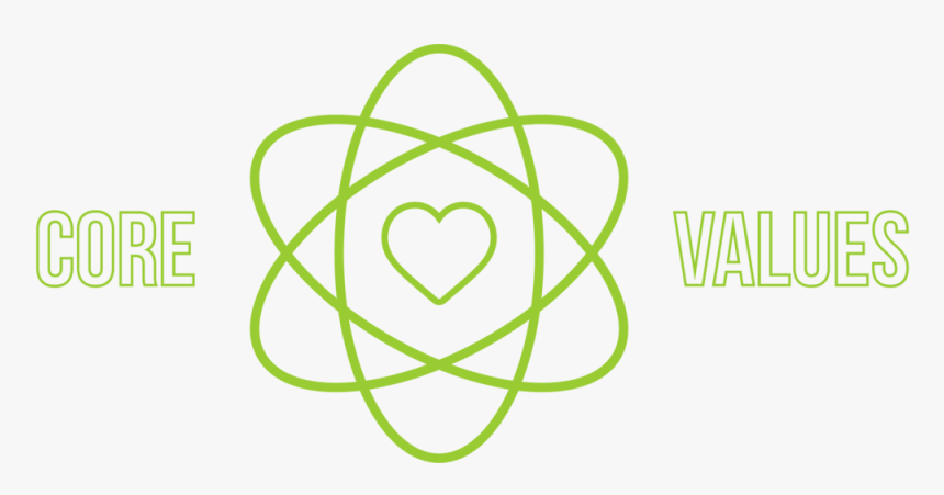 Lwcc Core Values Logo - Related To Nuclear Energy, HD Png Download