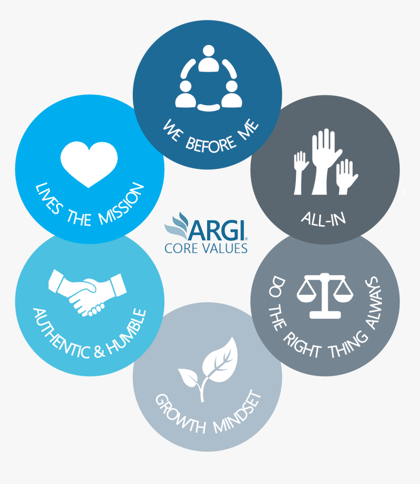 Circle, HD Png Download