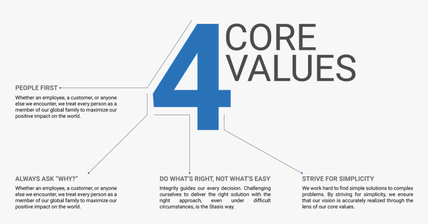 Diagram, HD Png Download