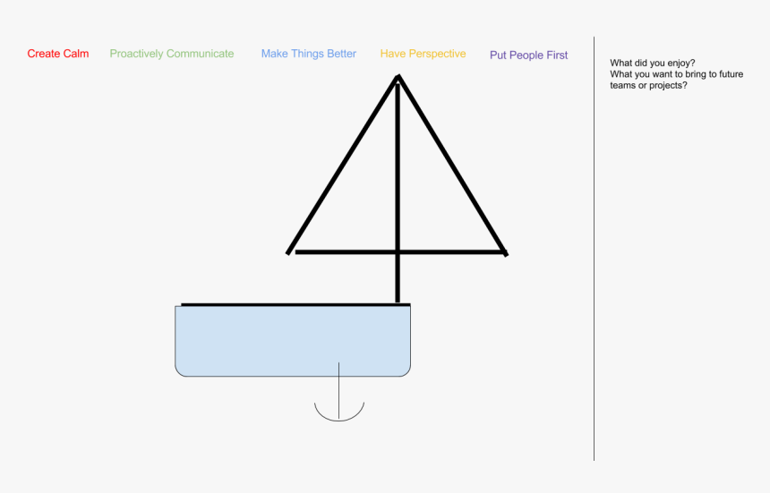 Triangle, HD Png Download