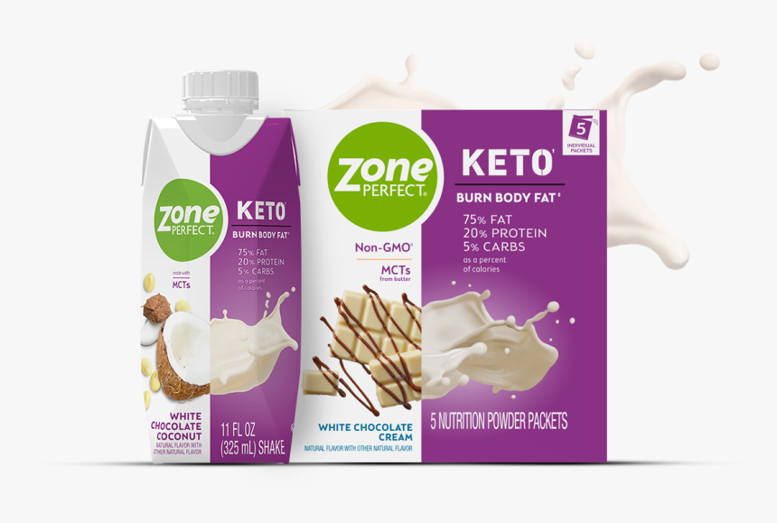 Ketogenic Diet, HD Png Download