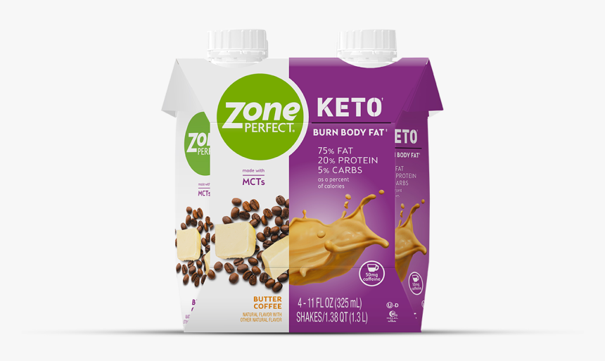 Zone Perfect Keto Shakes, HD Png Download