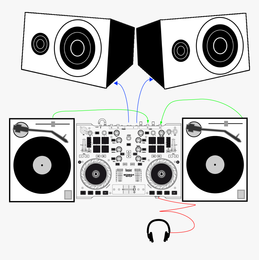 Connect Turntable To Mixer, HD Png Download