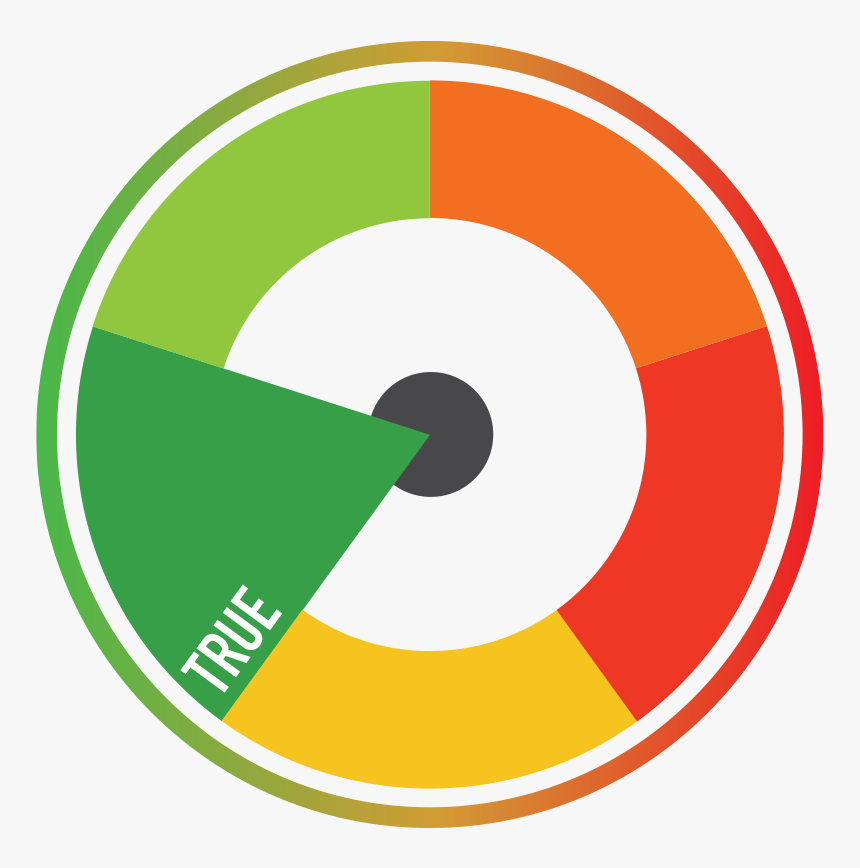 Circle, HD Png Download