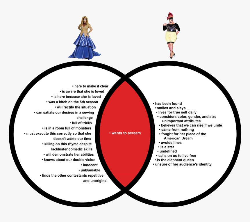 Circle, HD Png Download