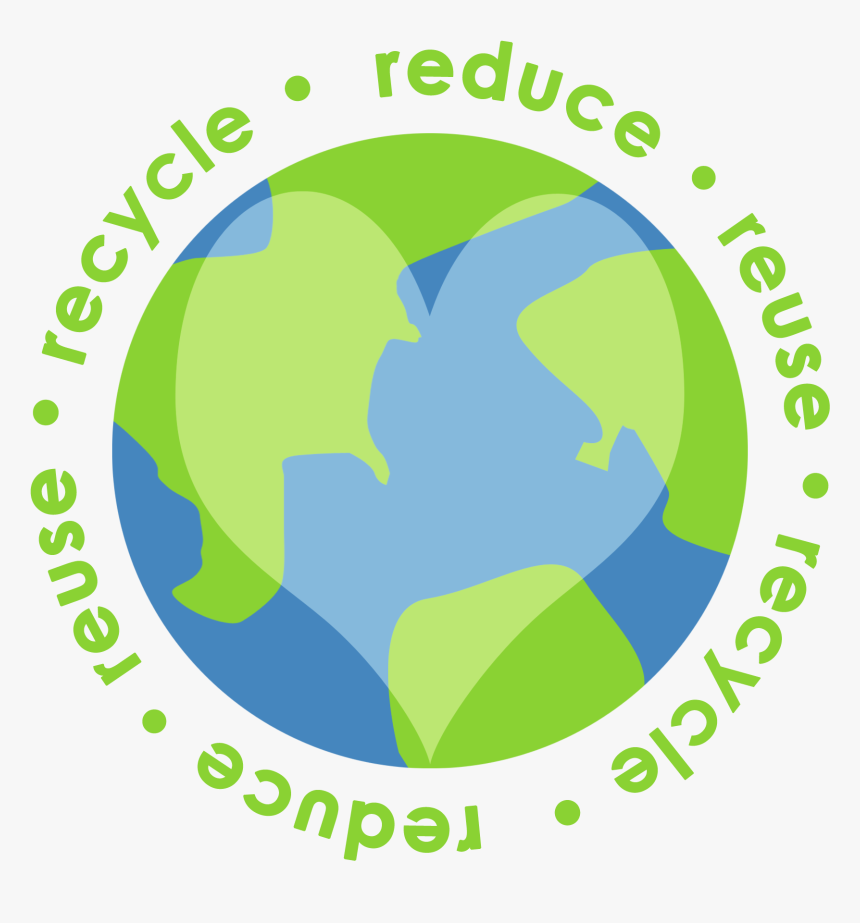 Clipart Forest Deforestation - Reduce Reuse Recycle World, HD Png ...