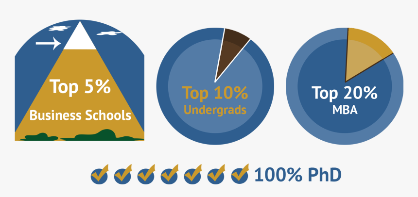 Responsive Image - Graphic Design, HD Png Download