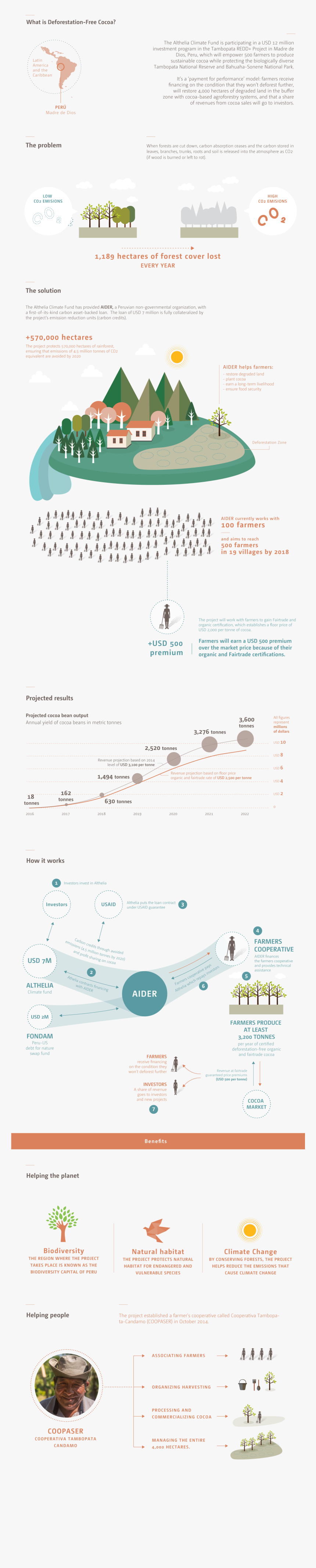 Document, HD Png Download