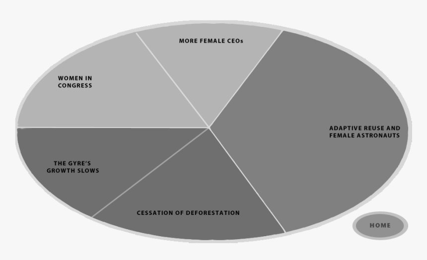 Circle, HD Png Download