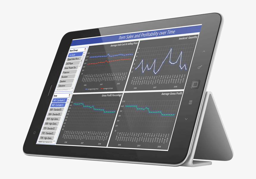 Tablet Computer, HD Png Download
