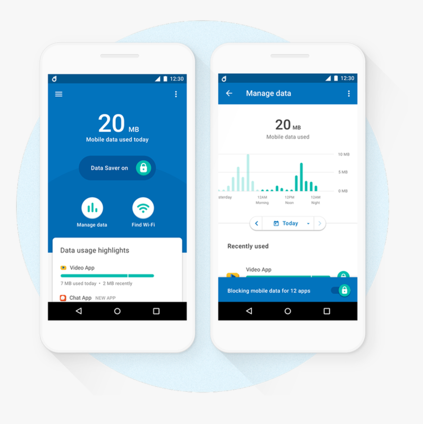 Googledatally - Google Datally, HD Png Download