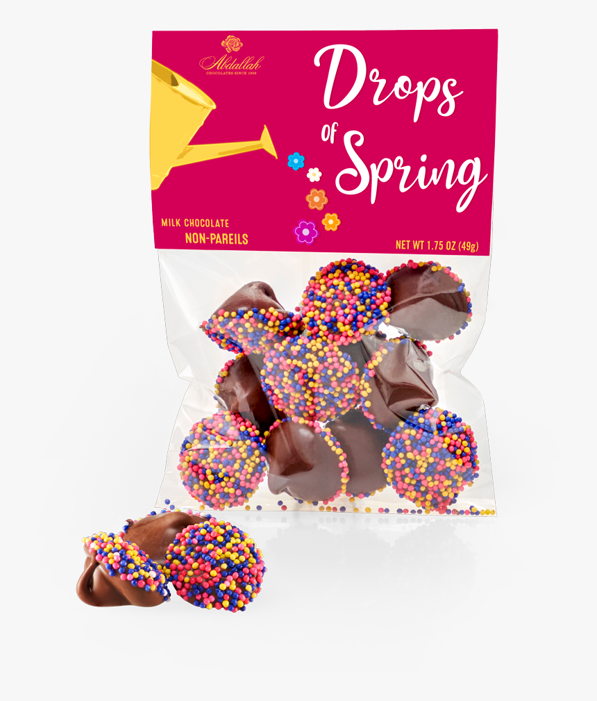 Poster, HD Png Download