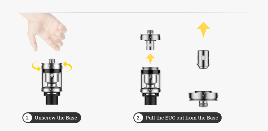 베이 포레 소 탱크, HD Png Download