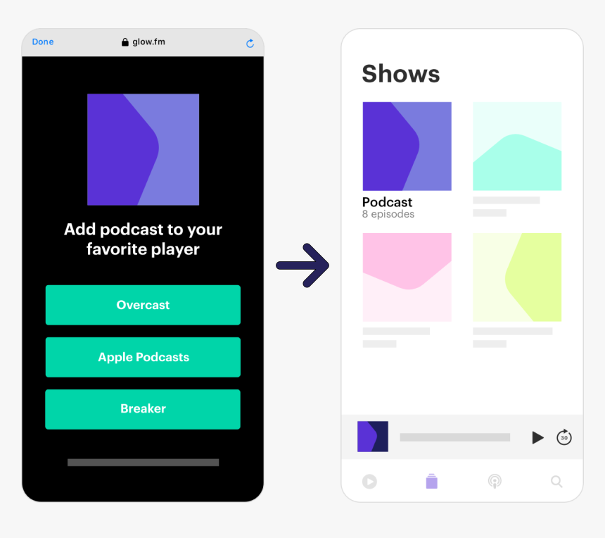 Mobile Phone, HD Png Download