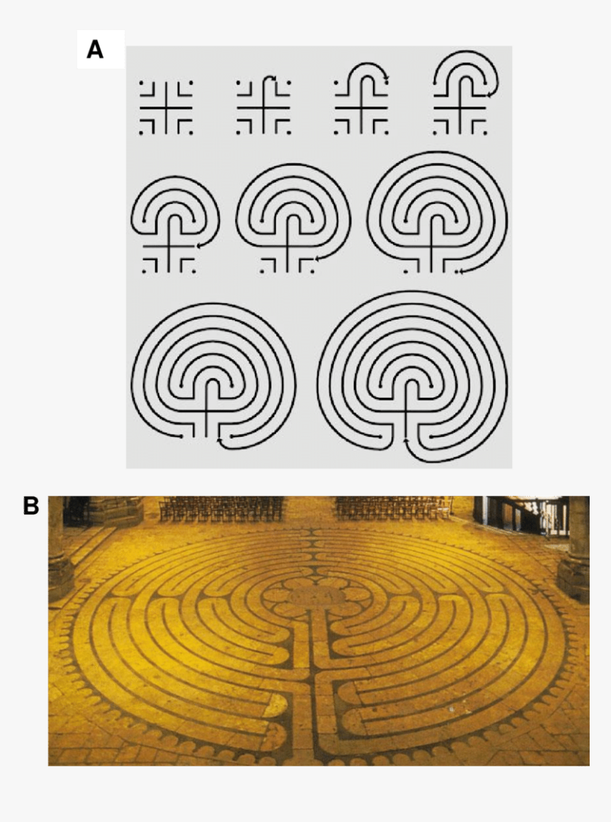Chartres Cathedral Floor, HD Png Download