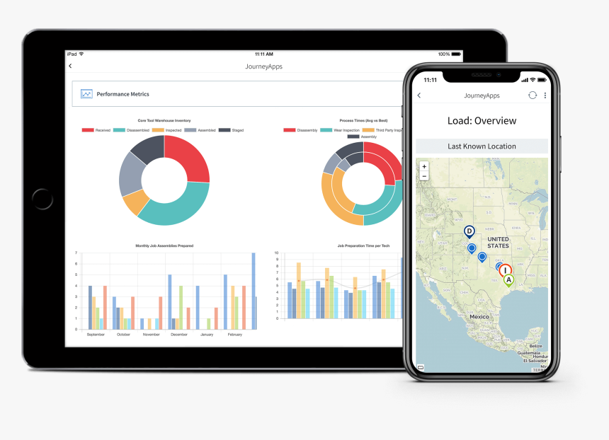 Ipad Mockup - Tablet Computer, HD Png Download