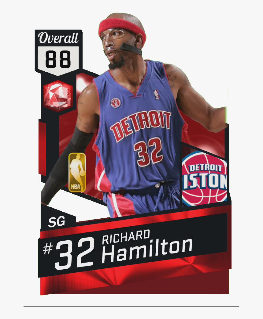 Rip Hamilton Png - Aron Baynes Nba 2k17, Transparent Png