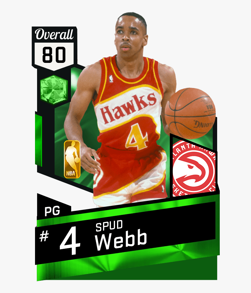 Russell Westbrook Nba 2k17, HD Png Download