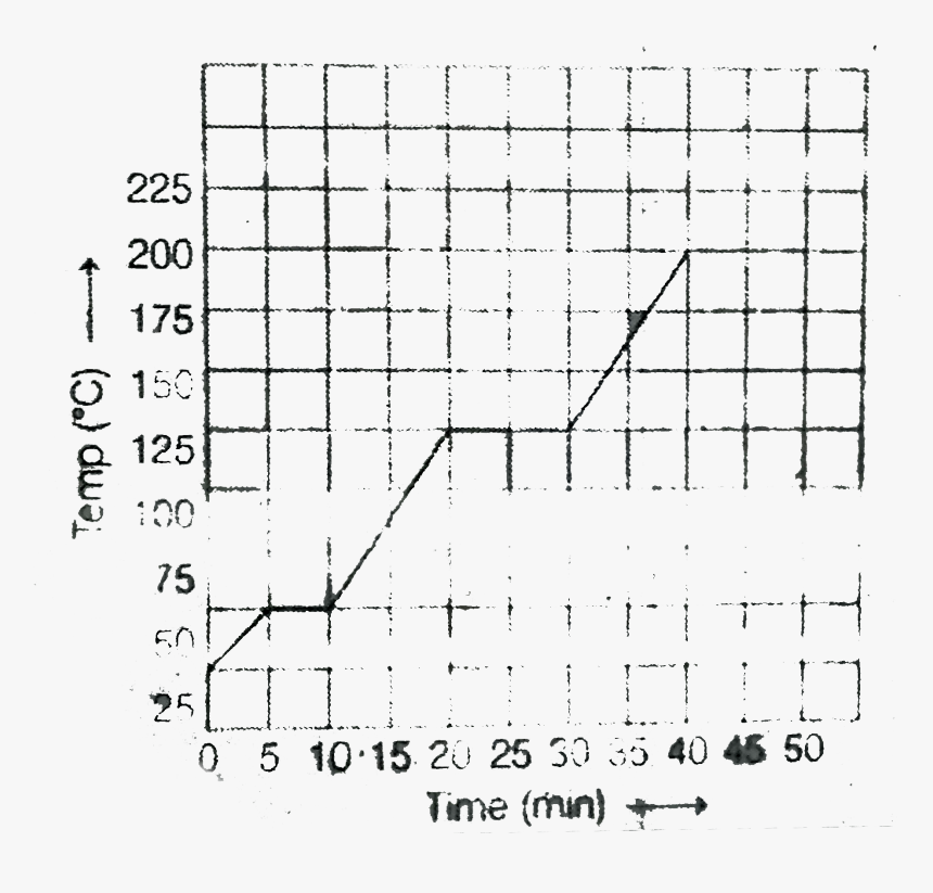 Diagram, HD Png Download