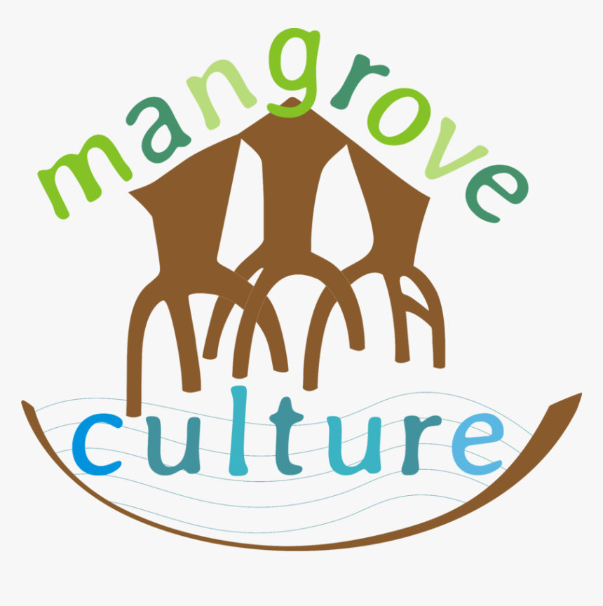 Mangrove Culture Logo, HD Png Download