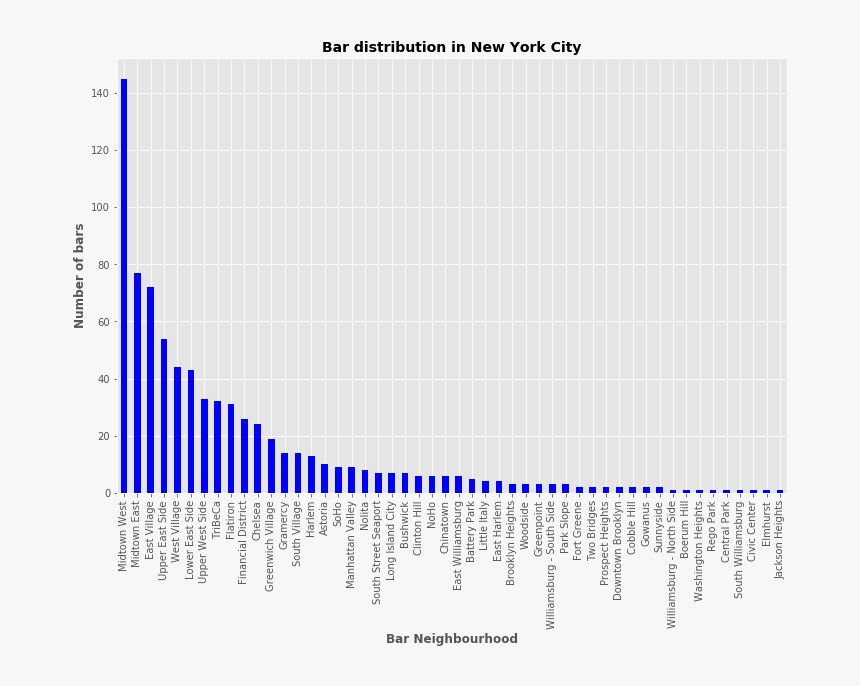 Screenshot, HD Png Download